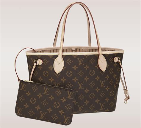 louis vuitton purse review|louis vuitton purse price range.